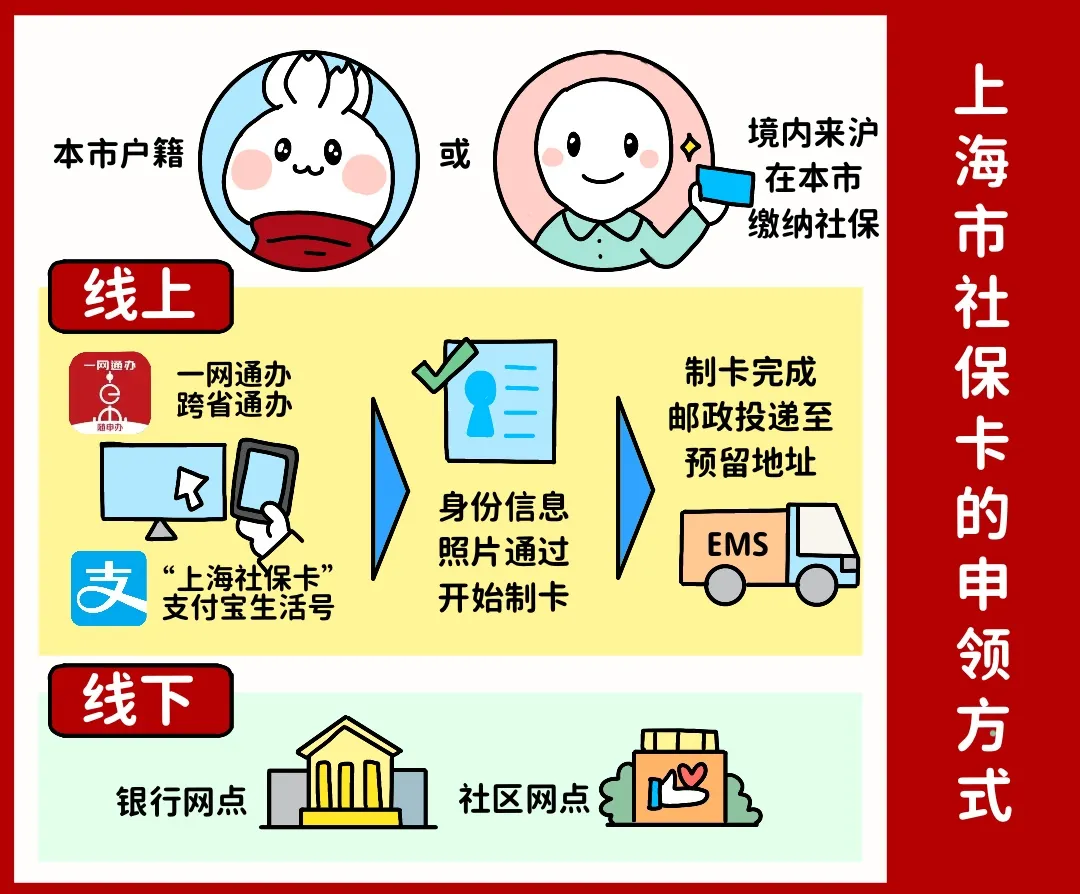 清远上海医保提取平台(上海医保怎么提取现金)