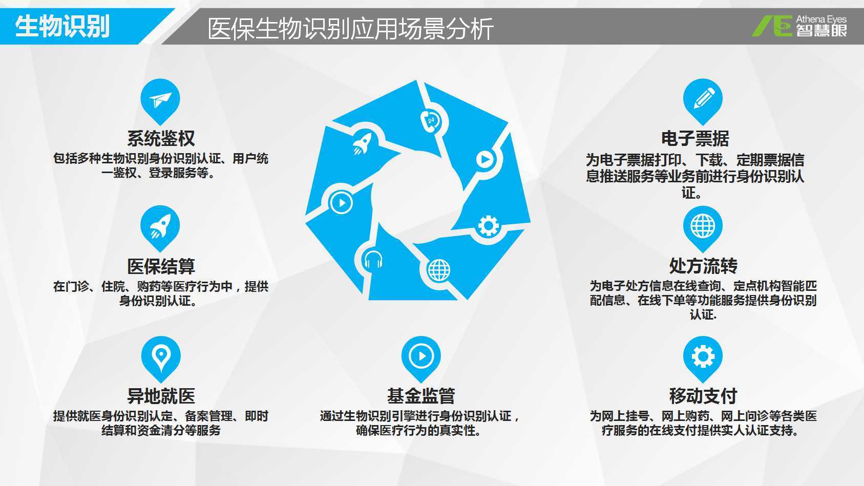 清远医保套现中介微信(医保套现被骗了怎么办)