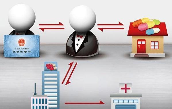 清远医保余额套现渠道(医保钱如何套现)