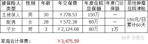清远医保小额提取代办600以内(医保提取代办中介)