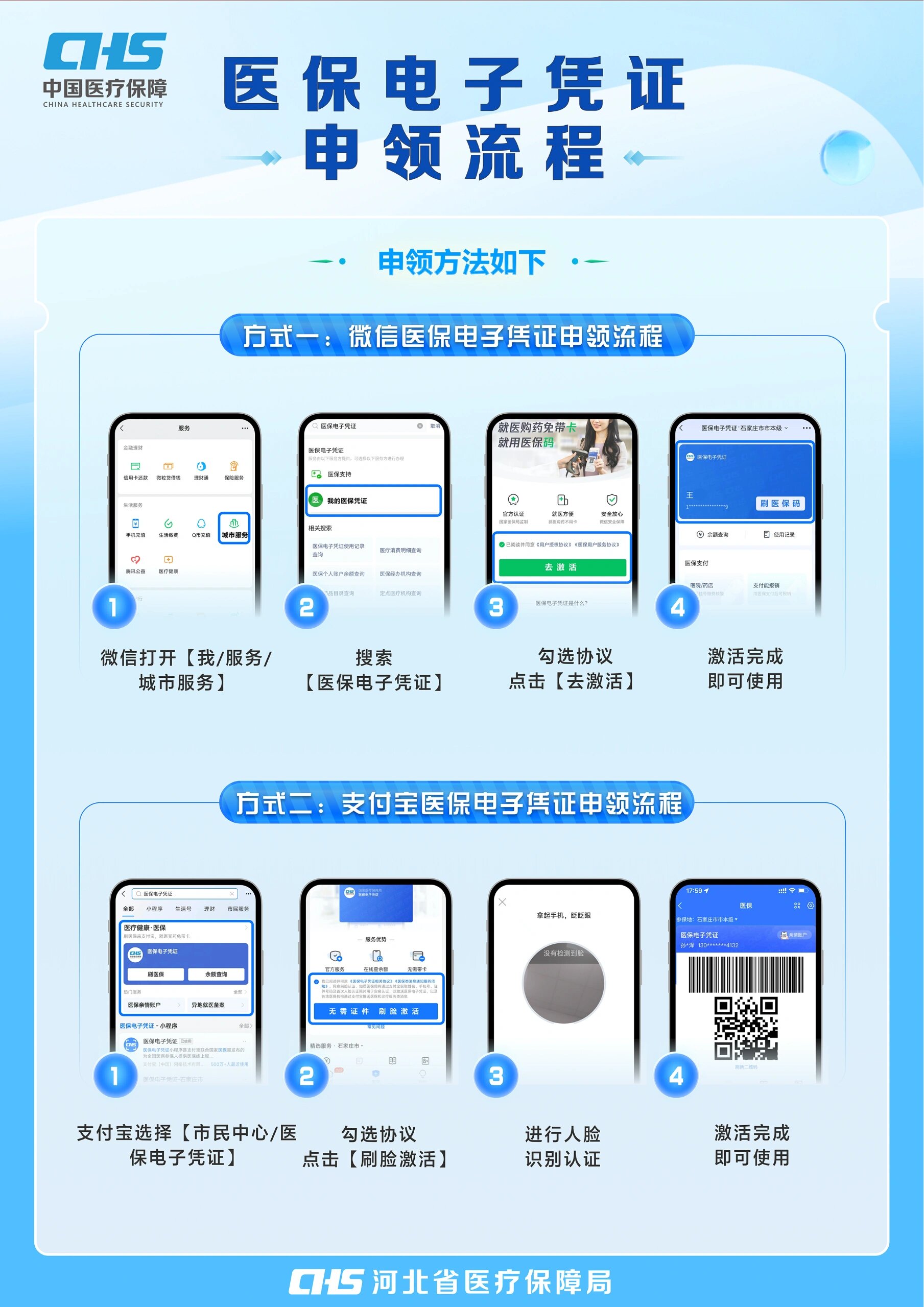 清远医保卡金额如何提取(医保卡金额提取方法)