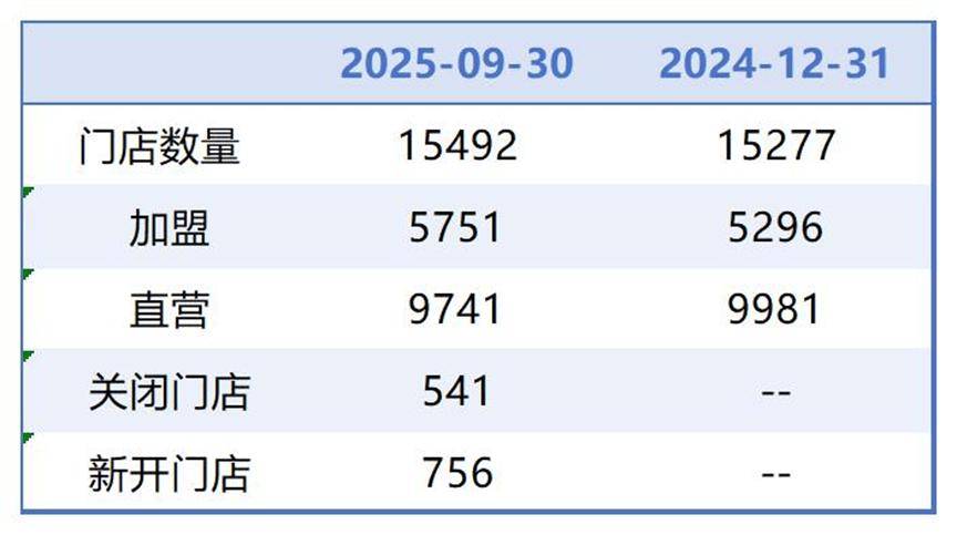 清远医保套现联系方式小额(医保套现的方式有哪些)