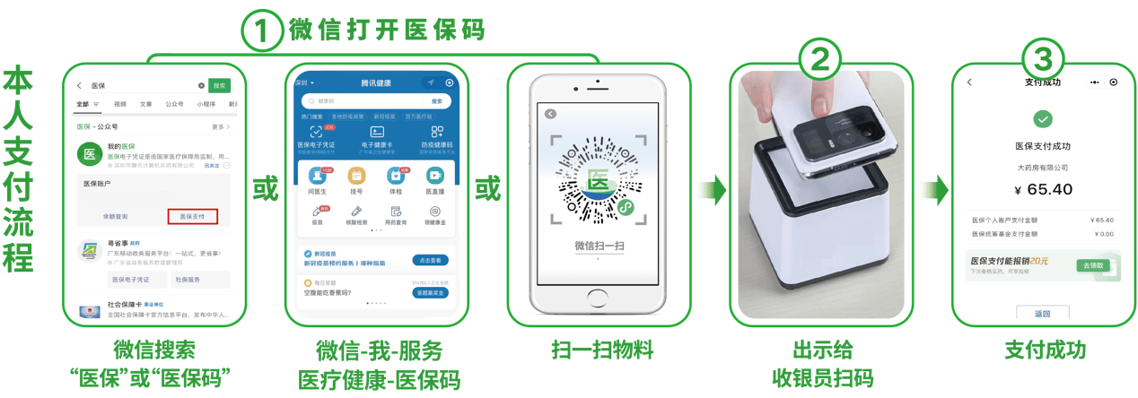 清远24小时在线套医保卡微信(医保取现24小时微信)