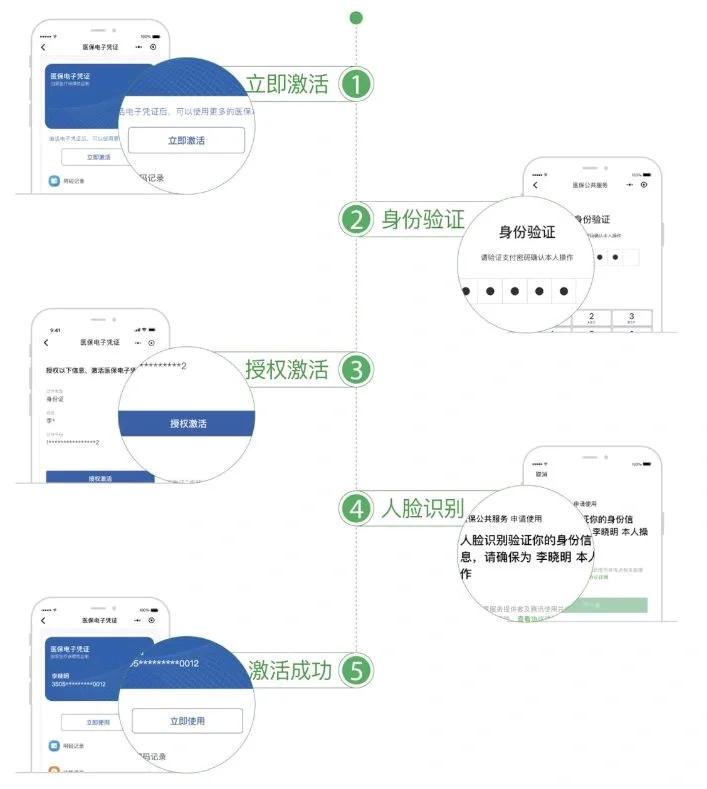 清远武汉医保卡余额提取(武汉医保卡余额提取多久到账)