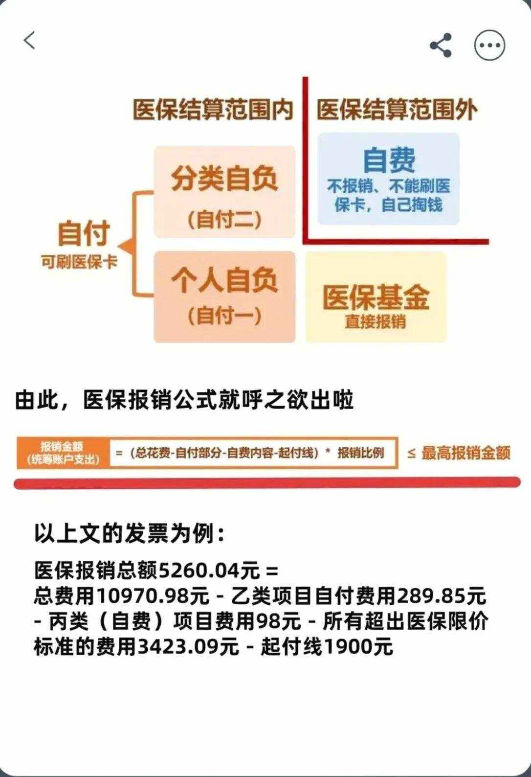 清远异地就医医保报销是怎么报销的(异地就医医保报销是怎么报销的2023年)