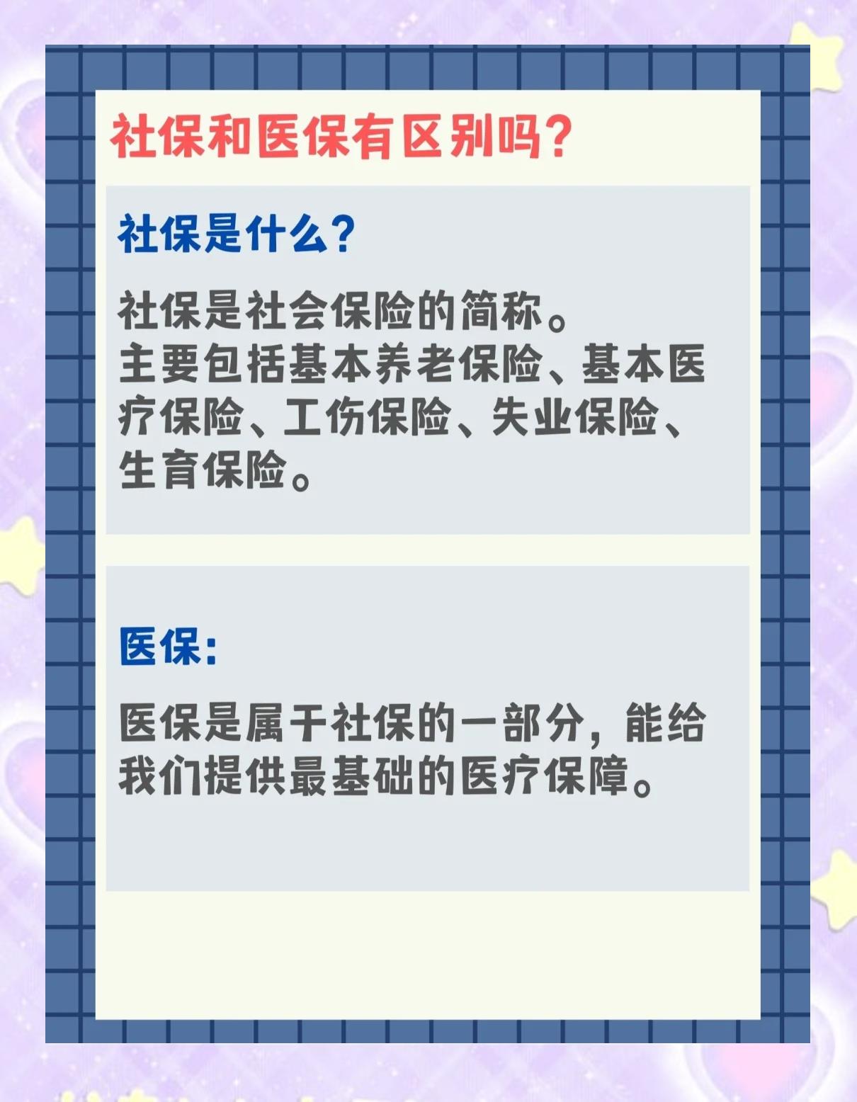 清远交了社保还要交医保吗(交了社保还要交农村合作医疗吗)